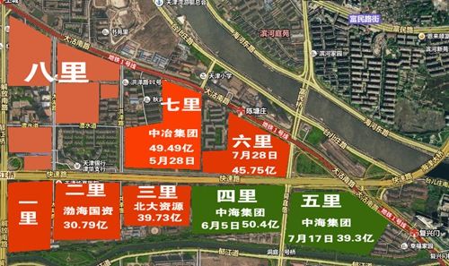 八大里最新,八大里最新，帶你領(lǐng)略全新風(fēng)采?