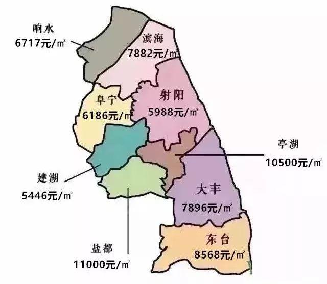 漣水小區(qū)最新房價(jià)探秘，家園房價(jià)溫馨尋訪之旅