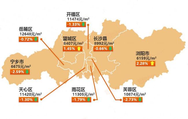 臨沂河東房價走勢最新分析/預(yù)測報告