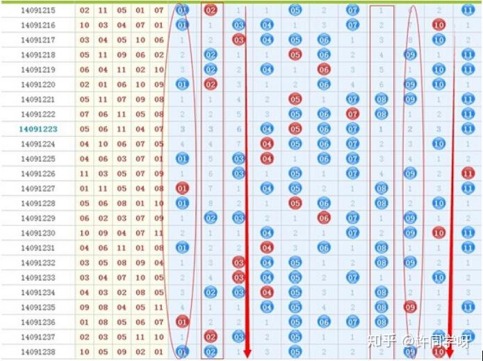 山東十一選五最新預(yù)測(cè)，科技革新引領(lǐng)未來(lái)，前沿產(chǎn)品體驗(yàn)展望