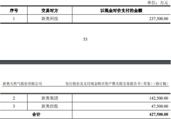 2024新奧最新資料,實(shí)時(shí)異文說(shuō)明法_便簽版16.742
