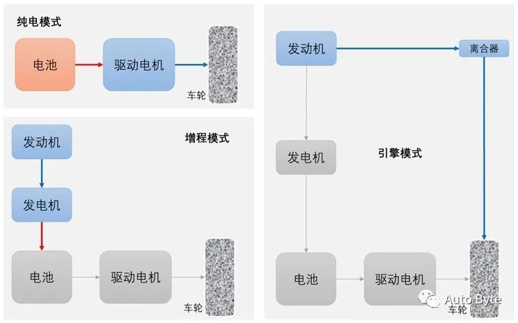 2024新奧精選免費(fèi)資料,數(shù)據(jù)導(dǎo)向程序解析_可變版16.719