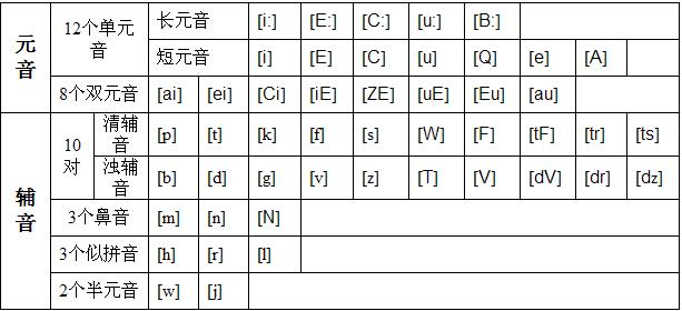 新型空心隔墻板 第437頁