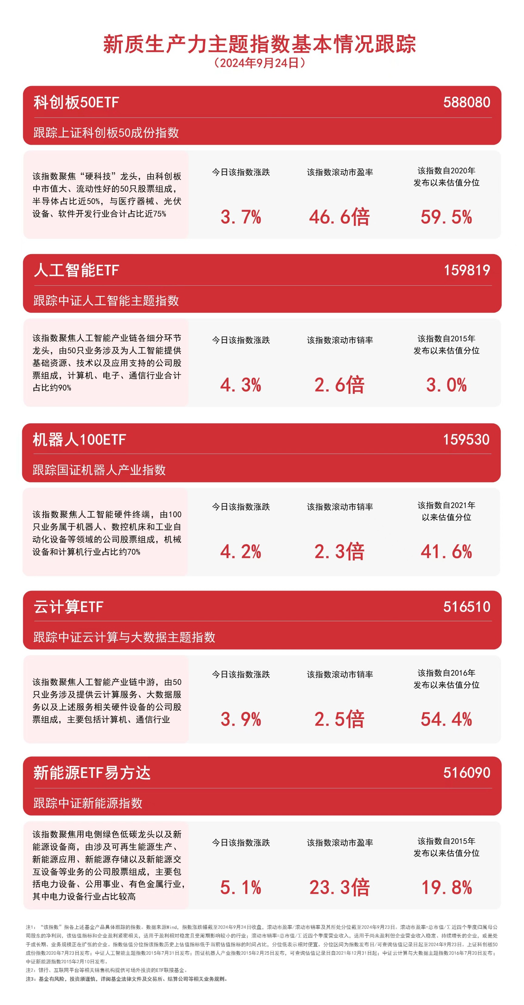 2024新奧資料免費精準天天大全,實地觀察解釋定義_文化版16.307