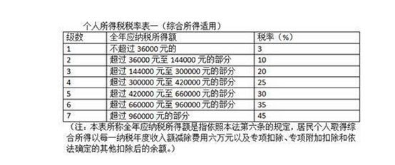 2024新澳門6合彩,解答配置方案_進口版16.121