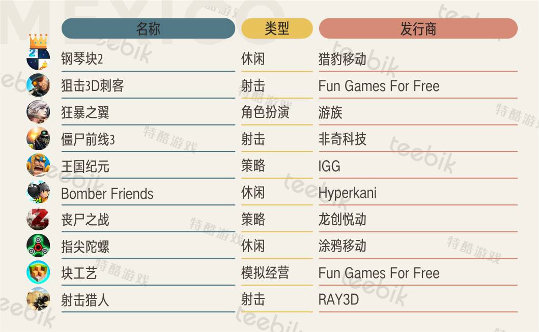 2024新澳門正版免費(fèi)資料,目前現(xiàn)象解析描述_內(nèi)容創(chuàng)作版16.553