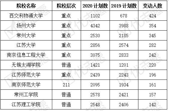 2024澳門天天開好彩大全開獎記錄走勢圖,全方位展開數(shù)據(jù)規(guī)劃_程序版16.231