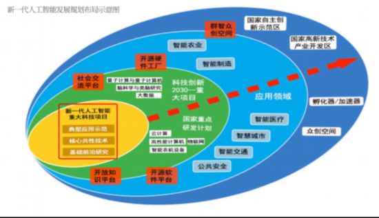 河北綠材建筑 第413頁