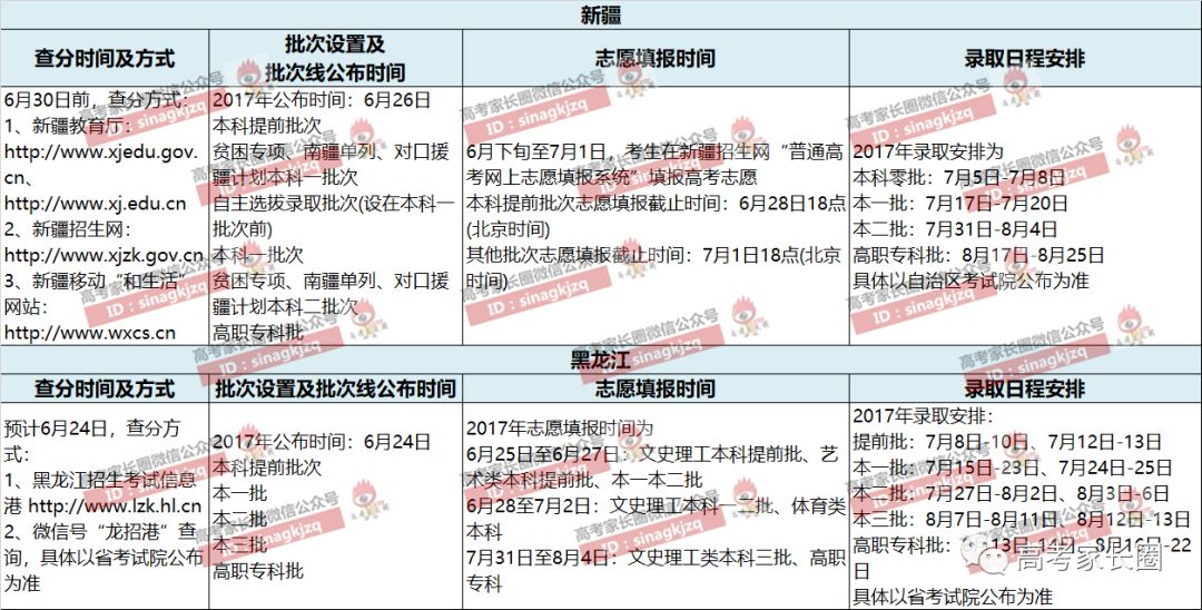 濟(jì)南隔墻板 第434頁