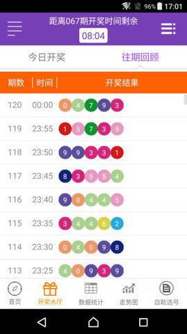 4949澳門彩開獎結(jié)果,精準(zhǔn)數(shù)據(jù)評估_編輯版16.524