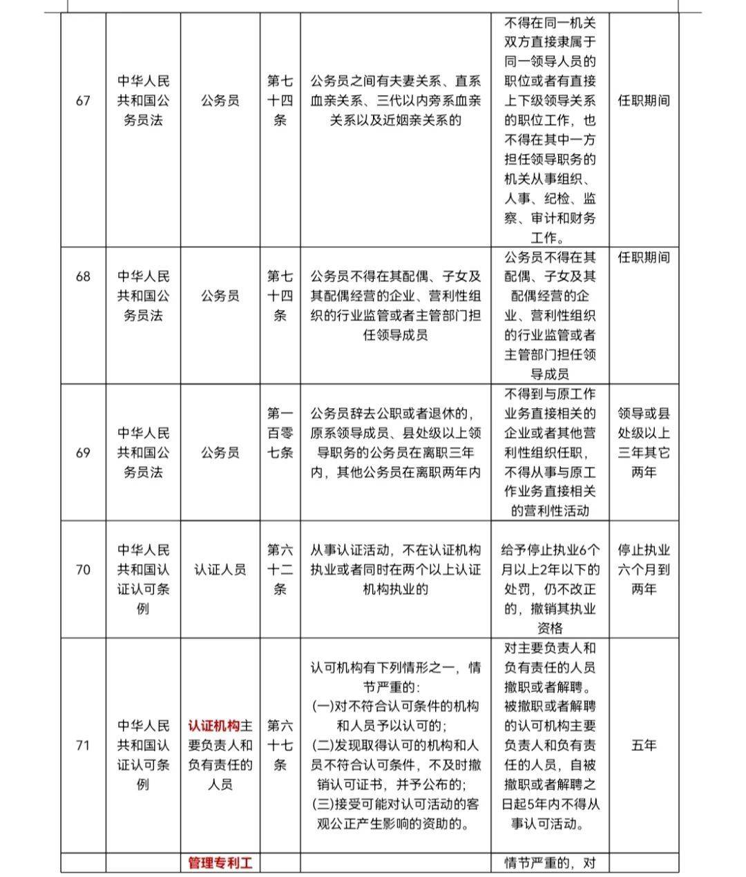 600圖庫大全免費(fèi)資料圖2024,現(xiàn)象分析定義_精選版16.819