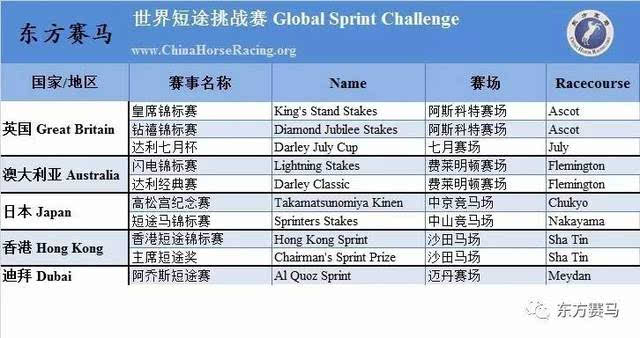 今天晚9點30開特馬,數(shù)據(jù)詳解說明_改進版16.847