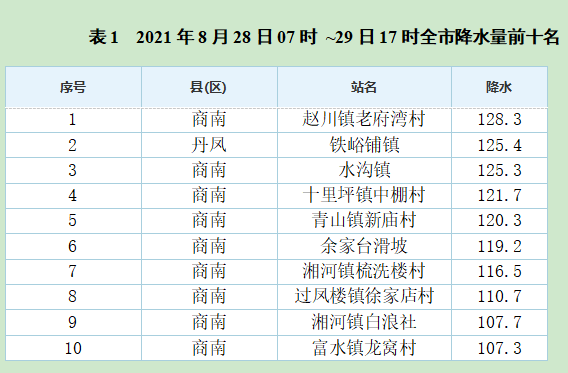 今晚三中三免費(fèi)公開資料,操作實(shí)踐評估_進(jìn)口版16.117