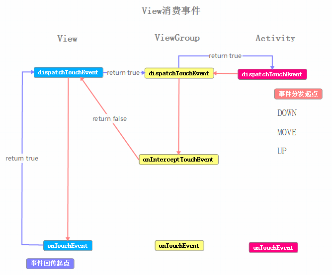 0149400.cσm查詢最快開獎(jiǎng),策略規(guī)劃_世界版36.878
