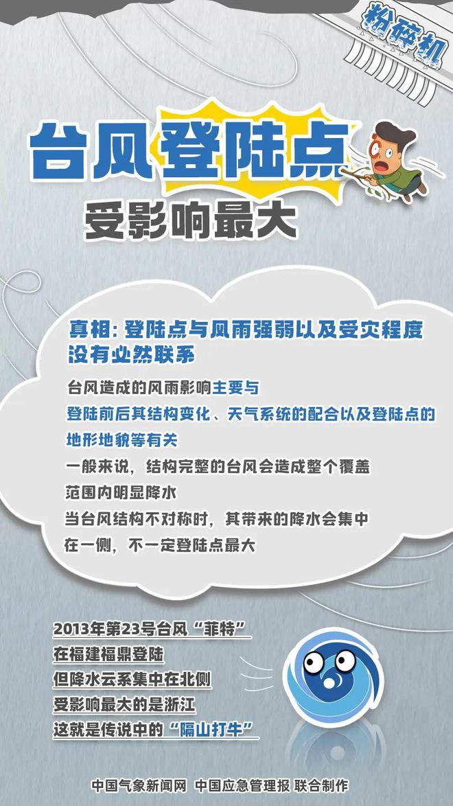2024年天天開好彩資料,創(chuàng)新解釋說法_定向版36.211