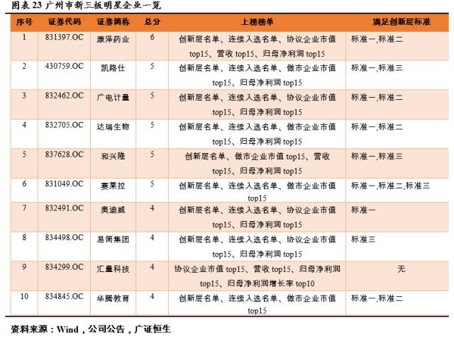 2024年新澳門彩歷史開獎(jiǎng)記錄走勢(shì)圖,創(chuàng)新解釋說法_明星版25.607