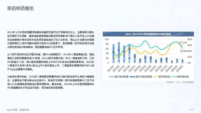 2024新奧馬新免費(fèi)資料,實(shí)地驗(yàn)證研究方案_語音版36.242