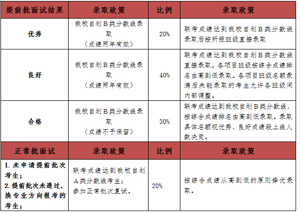 2024新澳免費(fèi)資料大全penbao136,綜合計(jì)劃評估_進(jìn)口版36.989