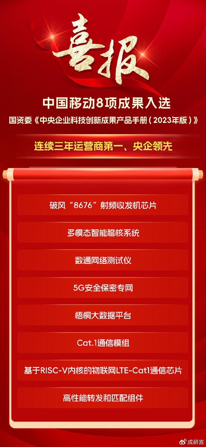 2024正版資料免費(fèi)公開(kāi),科技成果解析_時(shí)尚版36.978