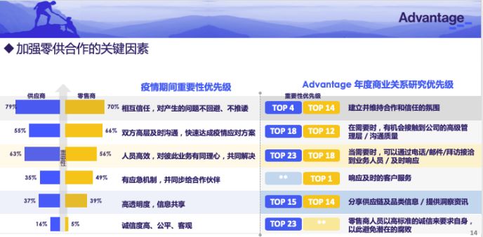 2024澳門管家婆一肖,專業(yè)調(diào)查具體解析_特別版36.240