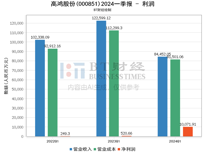 2024香港歷史開獎結(jié)果,數(shù)據(jù)科學(xué)解析說明_晴朗版36.741
