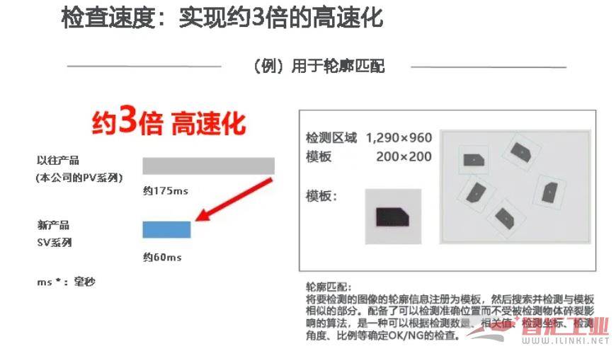 55123新澳精準(zhǔn)資料查詢,高速響應(yīng)計(jì)劃執(zhí)行_社交版36.911