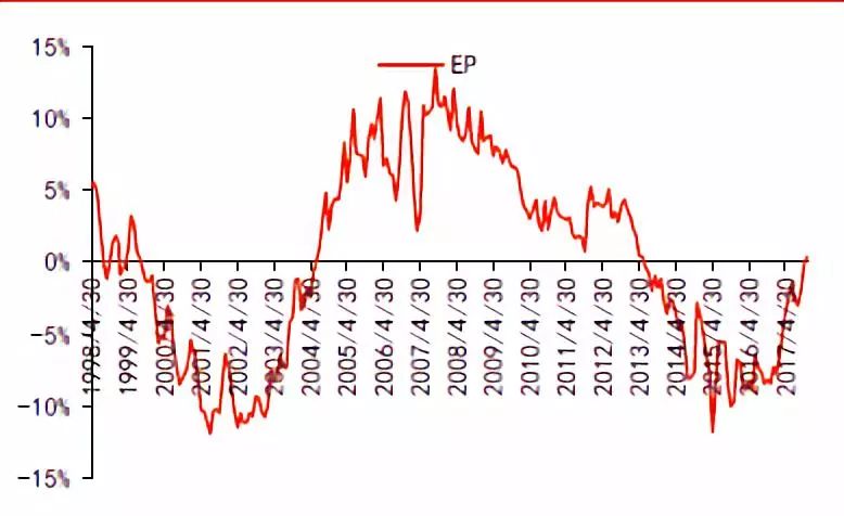 77777788888王中王中特亮點,設計規(guī)劃引導方式_交互版36.734