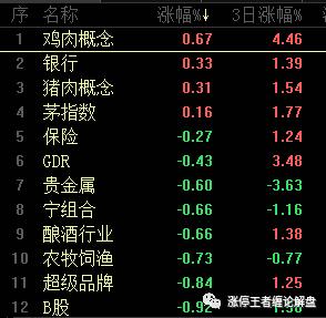 7777788888王中王開獎十記錄網(wǎng)一,快速問題處理_外觀版36.359