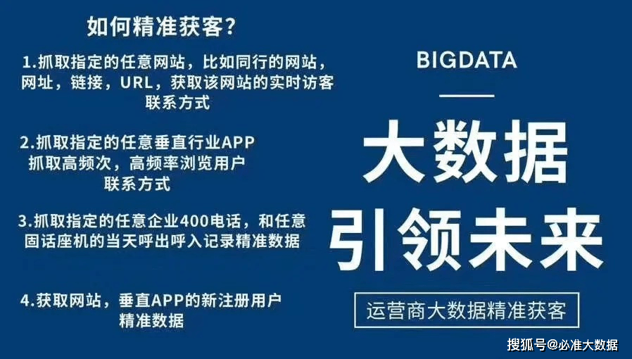 777778888精準(zhǔn)跑狗,數(shù)據(jù)導(dǎo)向計(jì)劃_冒險(xiǎn)版36.561