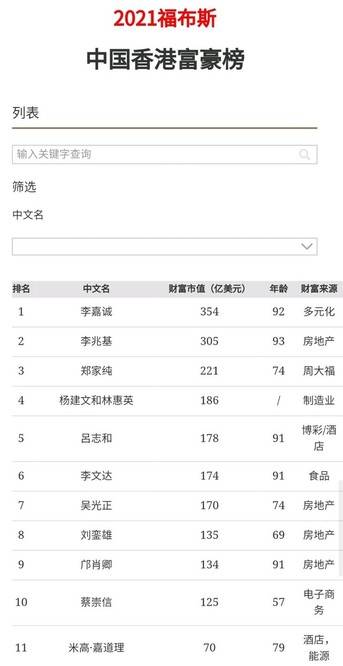今日香港6合和彩開獎結(jié)果查詢,效率評估方案_家庭版25.757