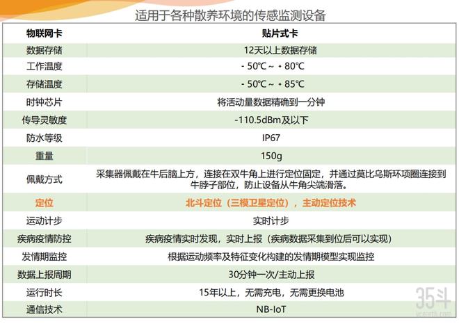 河北綠材建筑 第394頁