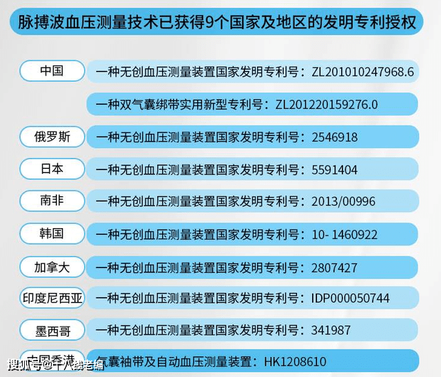 廣東八二站82157cpm,科技成果解析_游戲版36.969