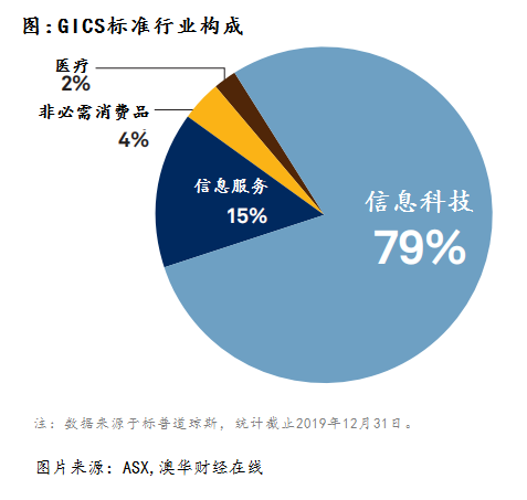 新澳今天最新免費(fèi)資料,實(shí)踐數(shù)據(jù)分析評(píng)估_并發(fā)版36.568