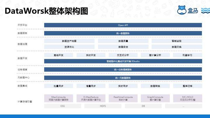 新澳資料正版免費(fèi)資料,數(shù)據(jù)評(píng)估設(shè)計(jì)_零售版36.108