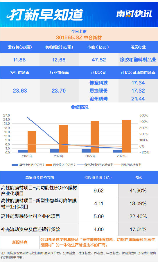 新澳門中特期期精準,統(tǒng)計信息解析說明_高端體驗版36.617