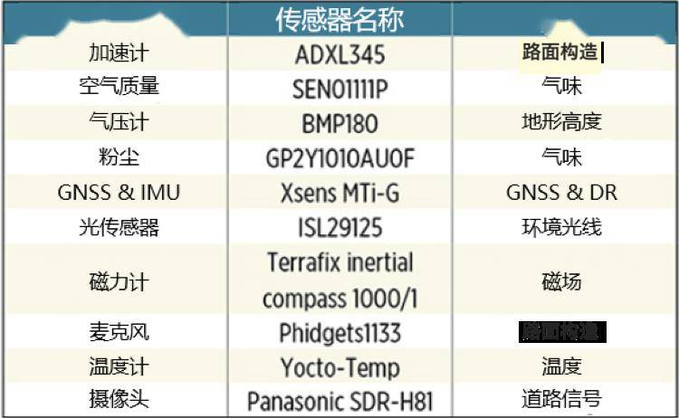 濟南隔墻板 第417頁