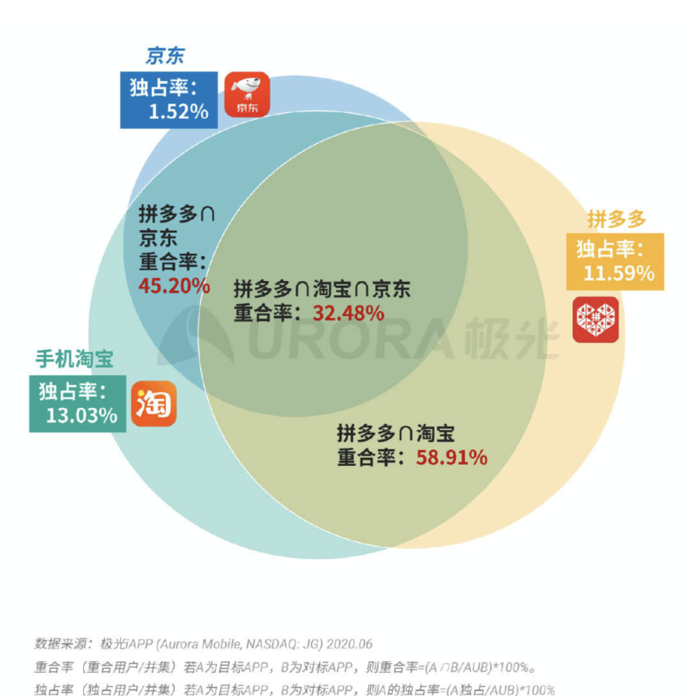 澳門100%最準(zhǔn)一肖,全方位數(shù)據(jù)解析表述_電影版36.834