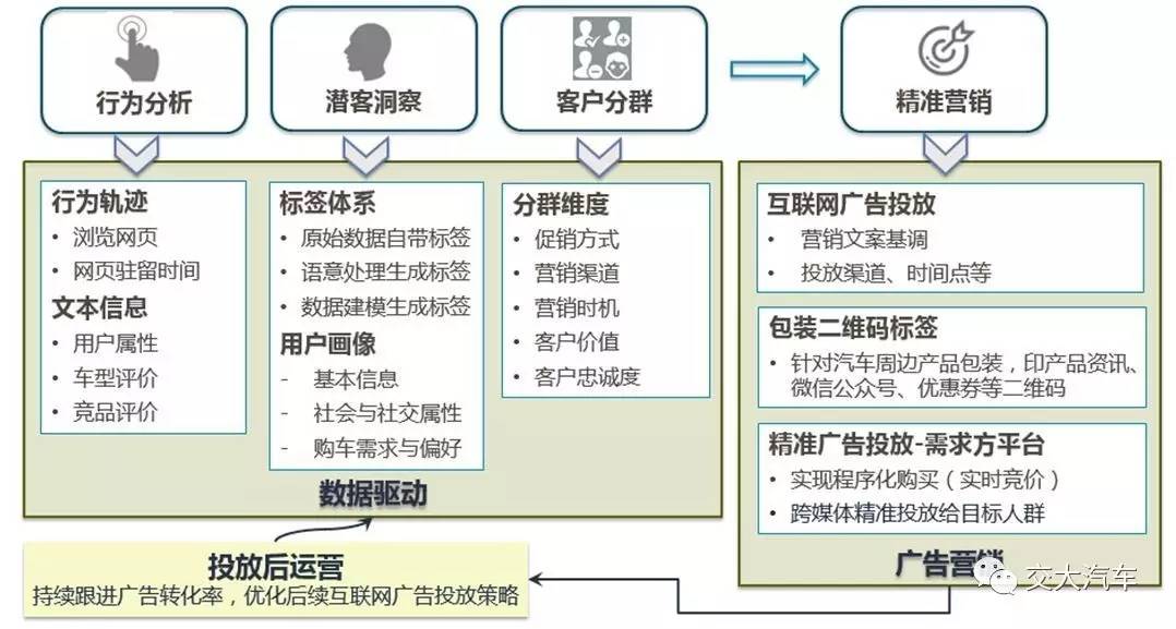 澳門(mén)一碼一肖一恃一中312期,數(shù)據(jù)驅(qū)動(dòng)決策_(dá)互聯(lián)版36.189