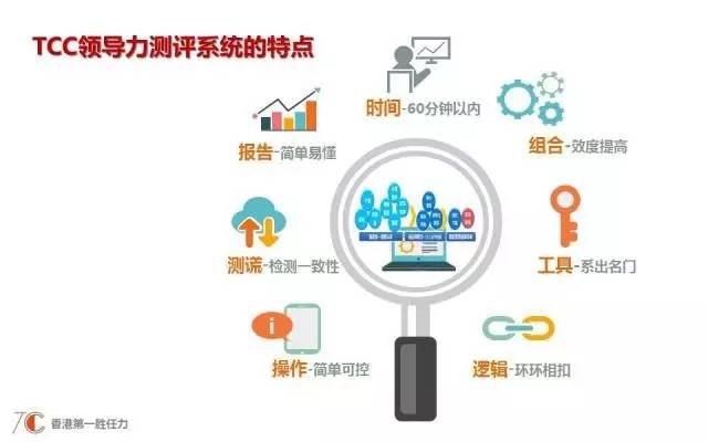 管家婆必中一肖一鳴,執(zhí)行機(jī)制評估_性能版36.180