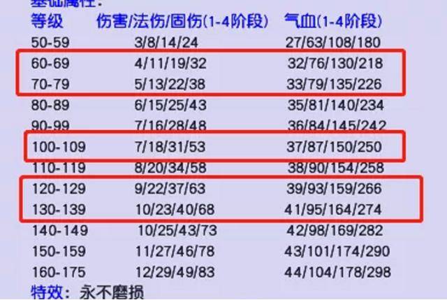 2004年新奧門免費資料,精細評估方案_黑科技版65.157