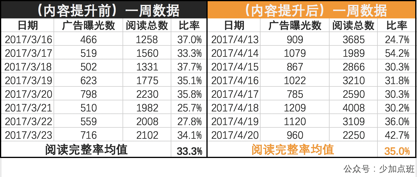 2024今晚新澳開獎號碼,統(tǒng)計數(shù)據(jù)詳解說明_高效版65.639