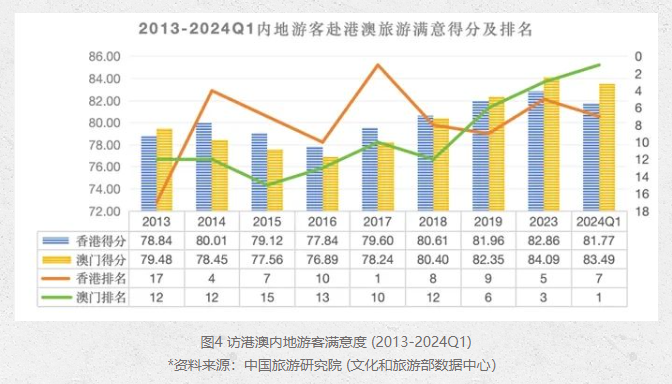 2024年新澳門王中王,專業(yè)地調(diào)查詳解_并行版65.785