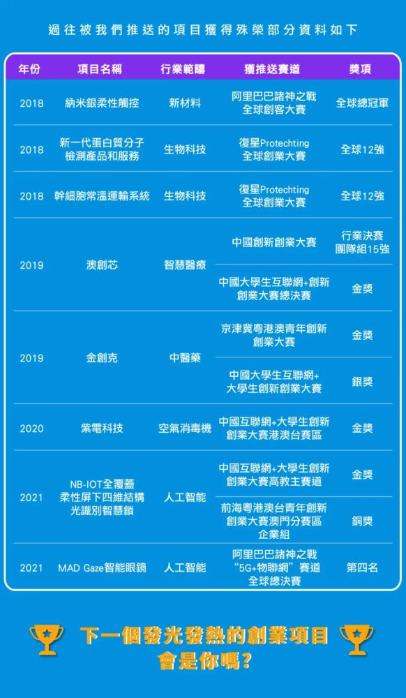 2024年澳門今晚開獎(jiǎng)結(jié)果,安全設(shè)計(jì)方案評(píng)估_創(chuàng)新版65.330