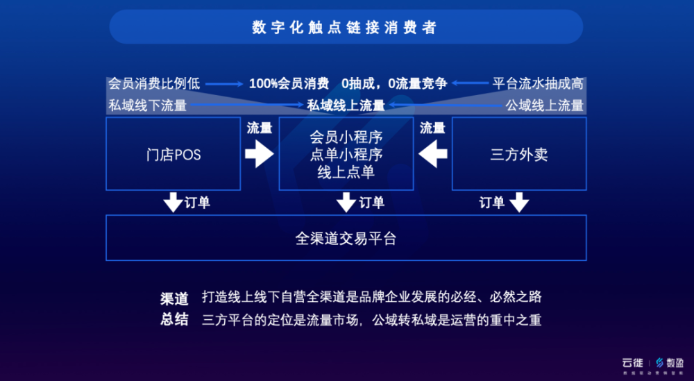 2024新奧天天免費(fèi)資料53期,數(shù)據(jù)驅(qū)動(dòng)方案_交互式版96.387