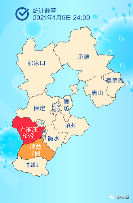 河北石家莊疫情最新動態(tài)，小城故事中的溫馨日常