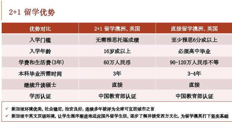 2024新澳天天彩免費(fèi)資料大全查詢,全面性解釋說(shuō)明_理想版65.312