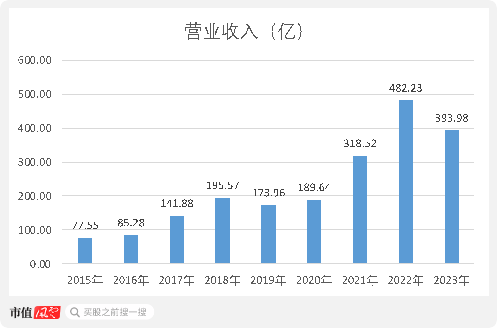 494949最快開(kāi)獎(jiǎng)結(jié)果+香港,資源部署方案_和諧版65.269