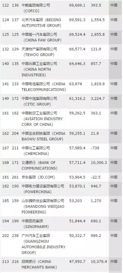 新澳天天開獎免費資料,心理學_世界版65.624