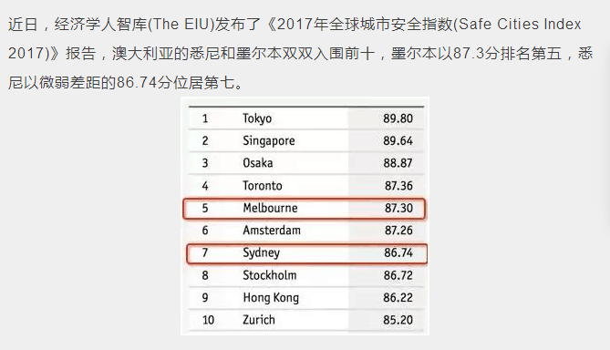 新澳天天開獎免費資料,瀏覽深度解讀_遠程版65.885