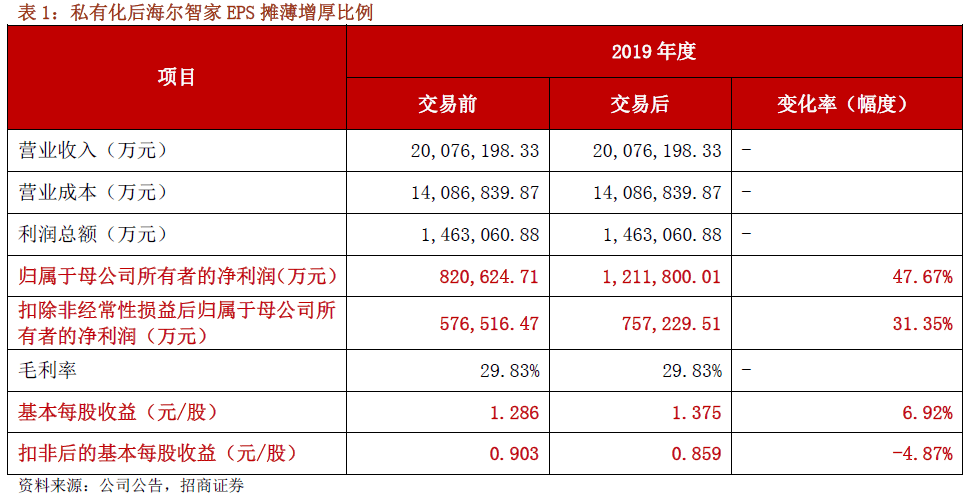 新澳天天開獎精準資料免費大全,持續(xù)改進策略_為你版65.269